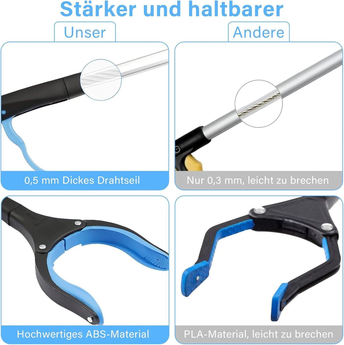 Zange zum Sammeln von Abfall