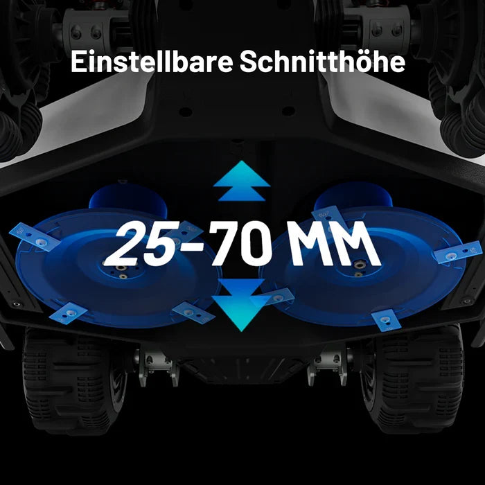 LUBA 2 AWD 3000 Mähroboter